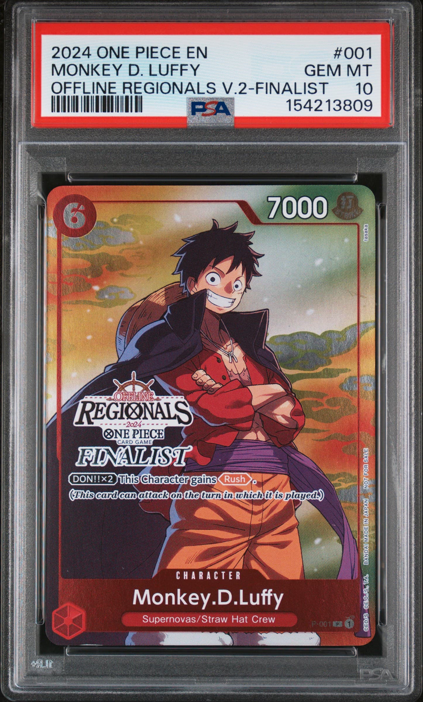 Monkey D. Luffy