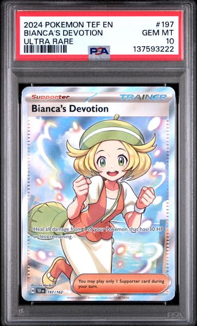 Bianca's Devotion