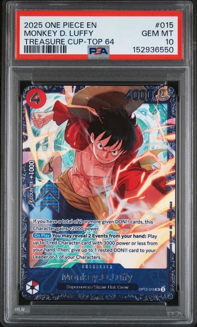 Monkey D. Luffy