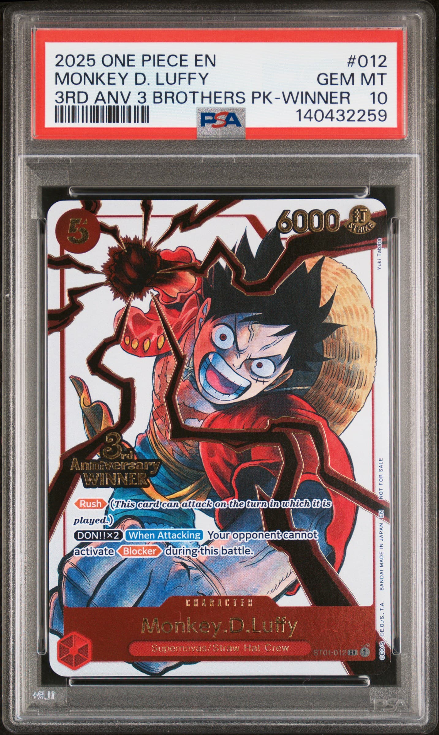 Monkey D. Luffy Winner