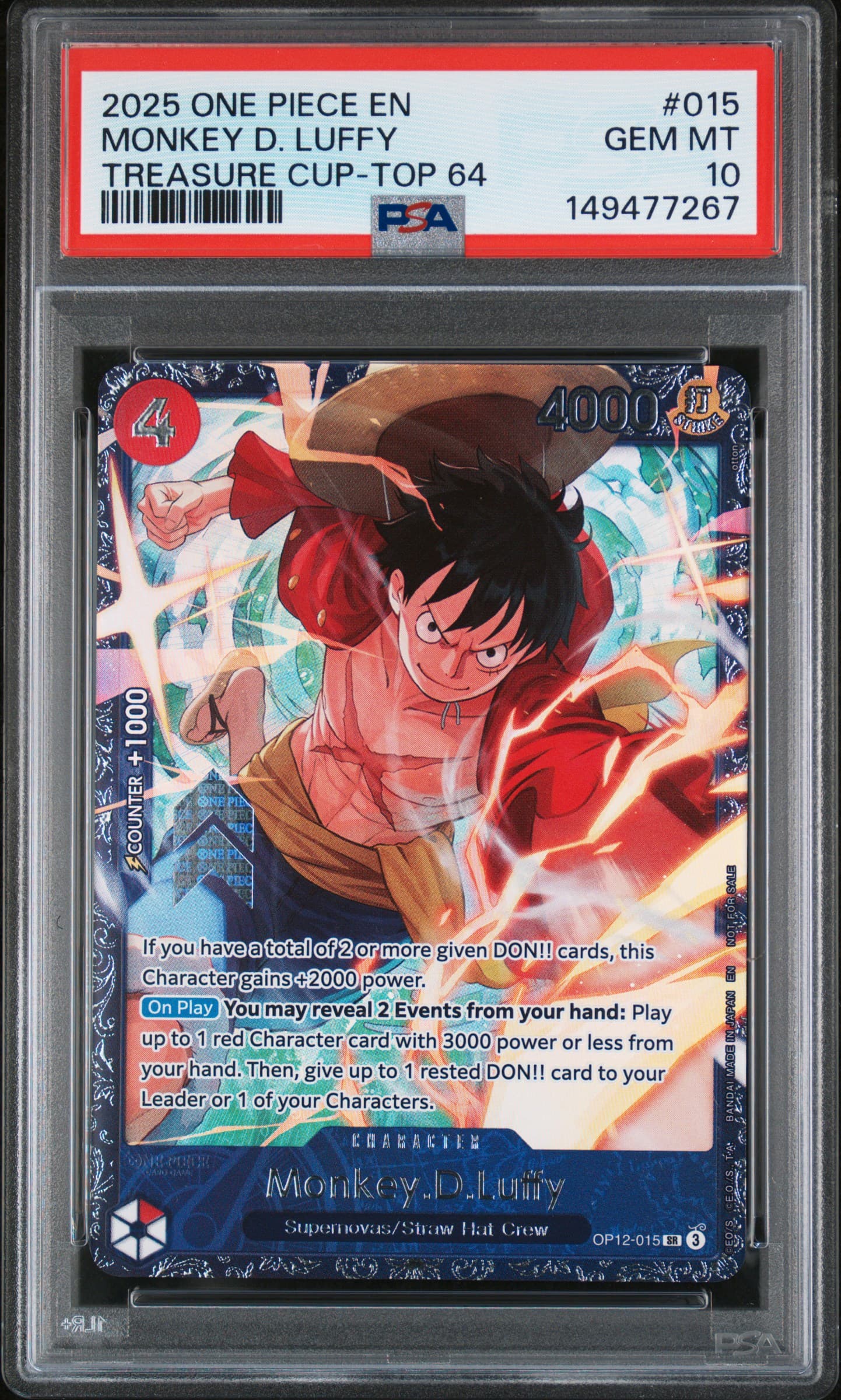 Monkey D. Luffy
