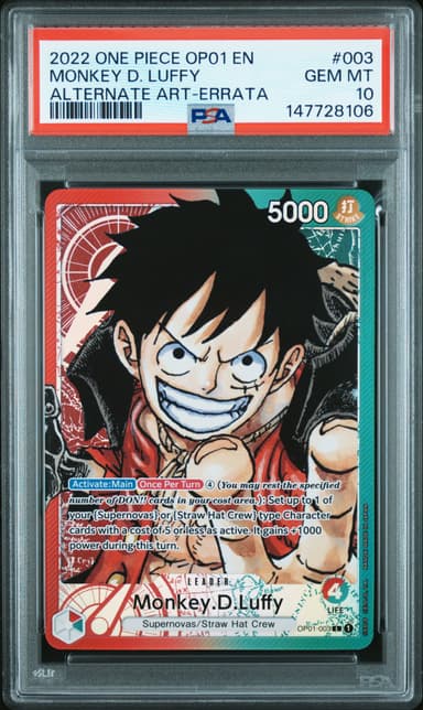 Monkey D. Luffy