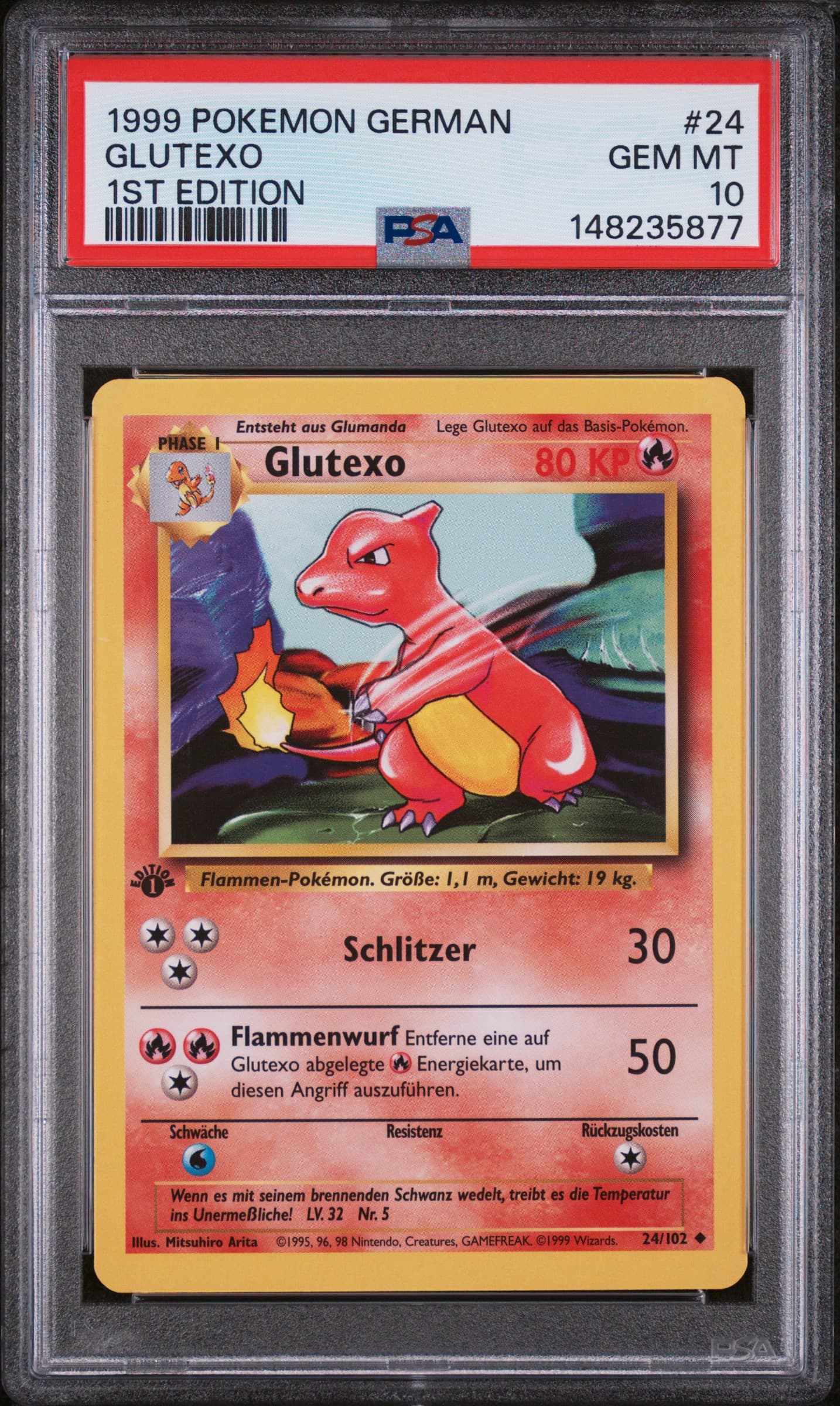 Glutexo 1st Edition