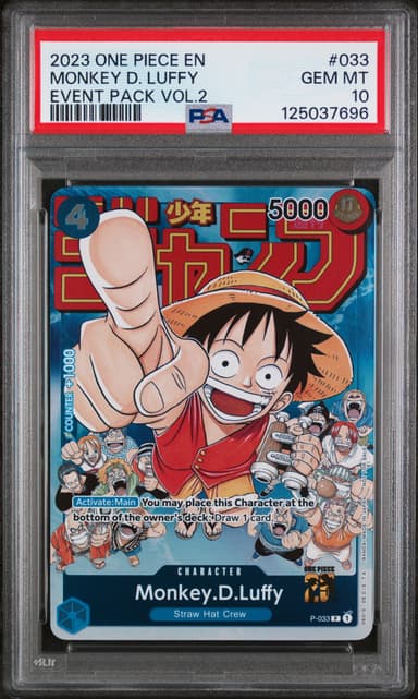 Monkey D. Luffy