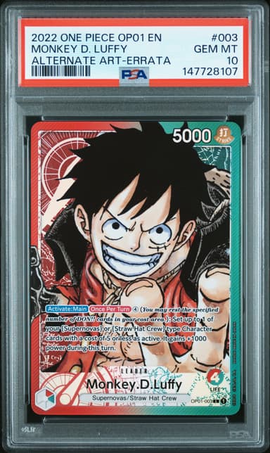Monkey D. Luffy