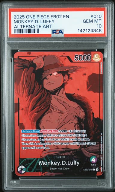 Monkey D. Luffy