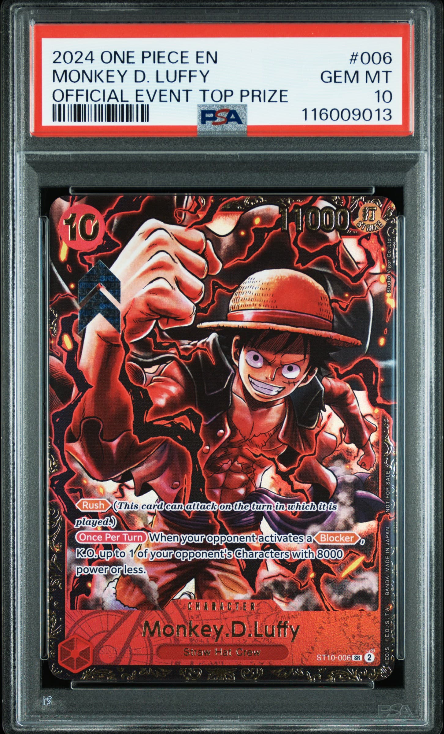 Monkey D. Luffy