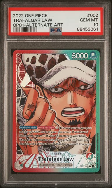 Trafalgar Law