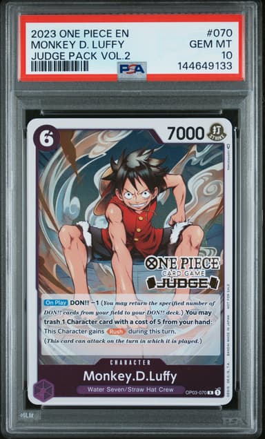 Monkey D. Luffy