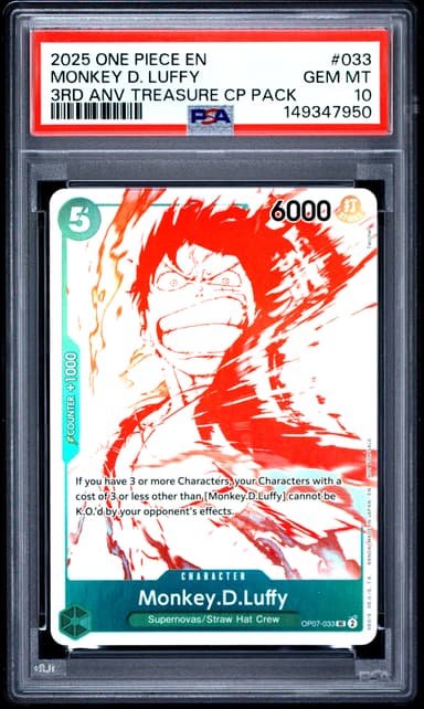 Monkey D. Luffy