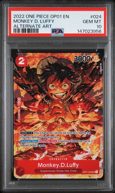 Monkey D. Luffy