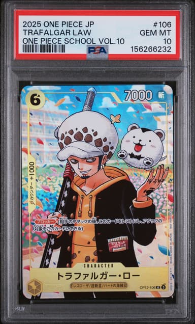 Trafalgar Law
