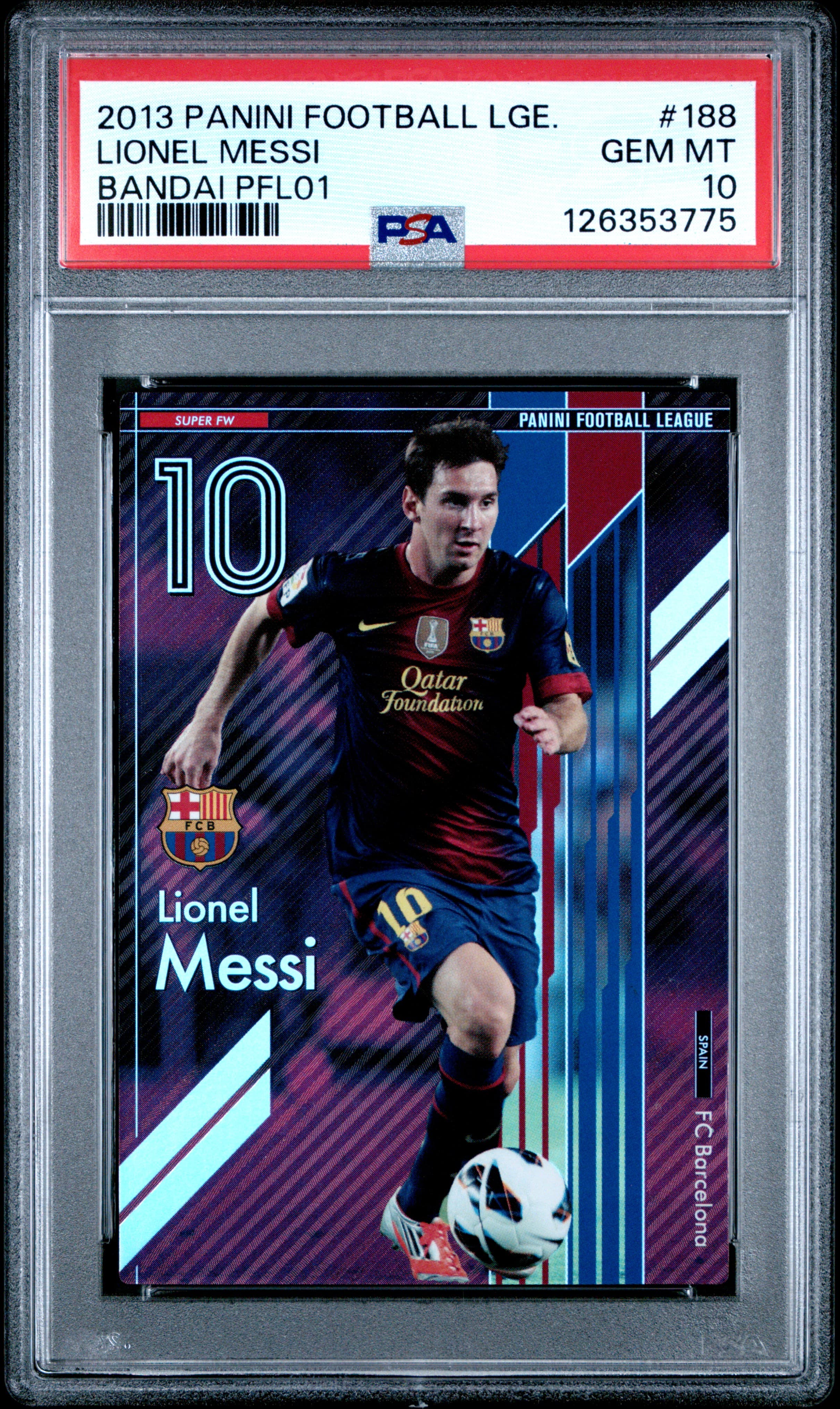 Lionel Messi