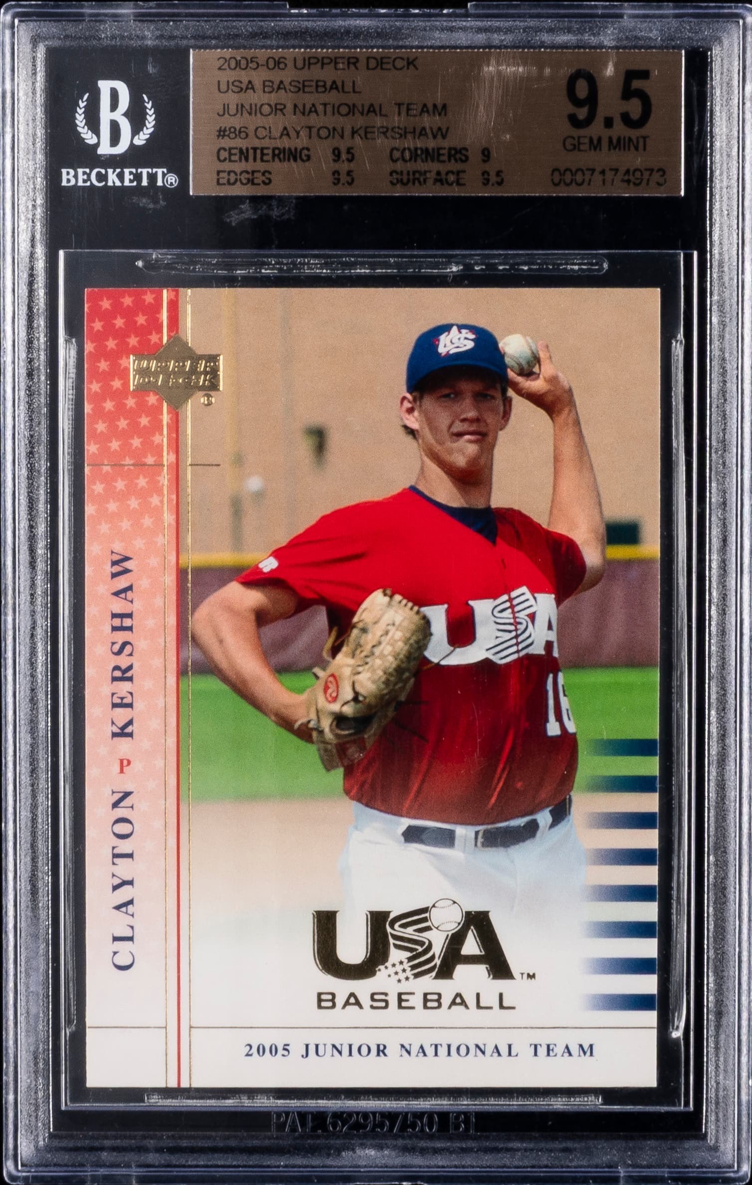 Clayton Kershaw