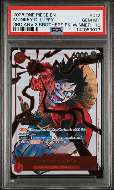 Monkey D. Luffy