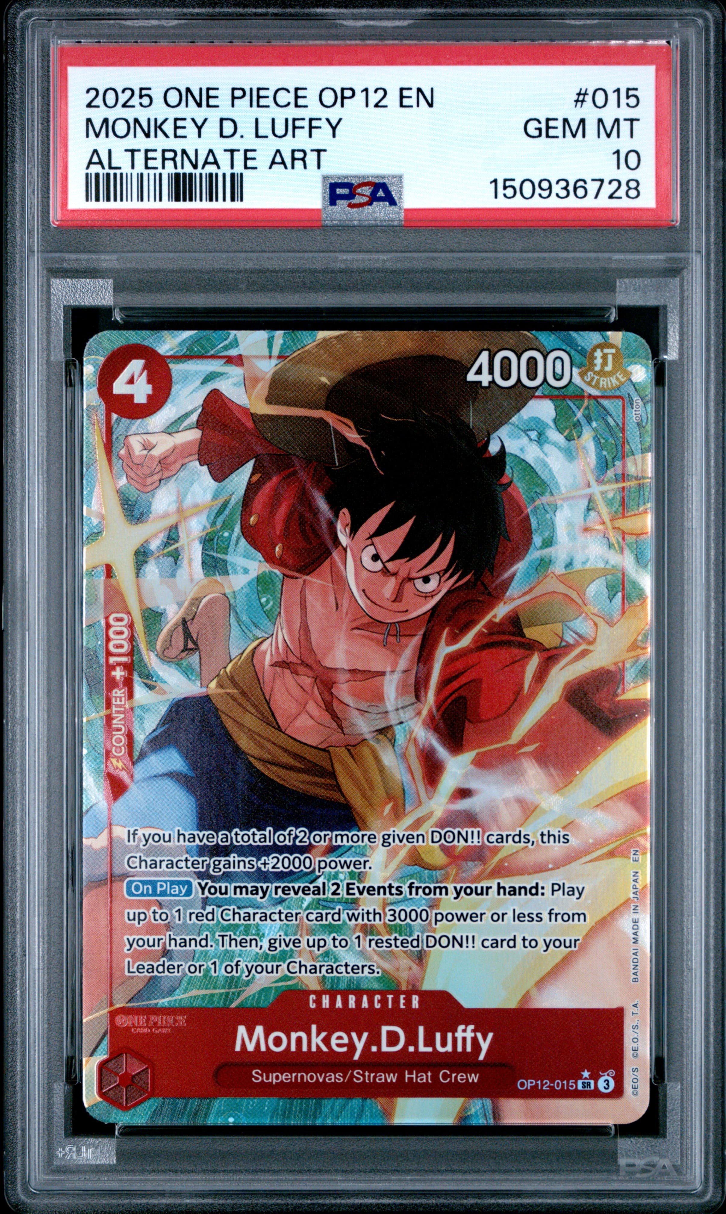 Monkey D. Luffy