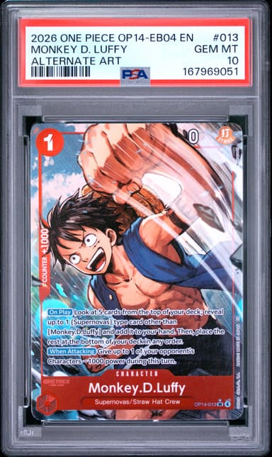 Monkey D. Luffy