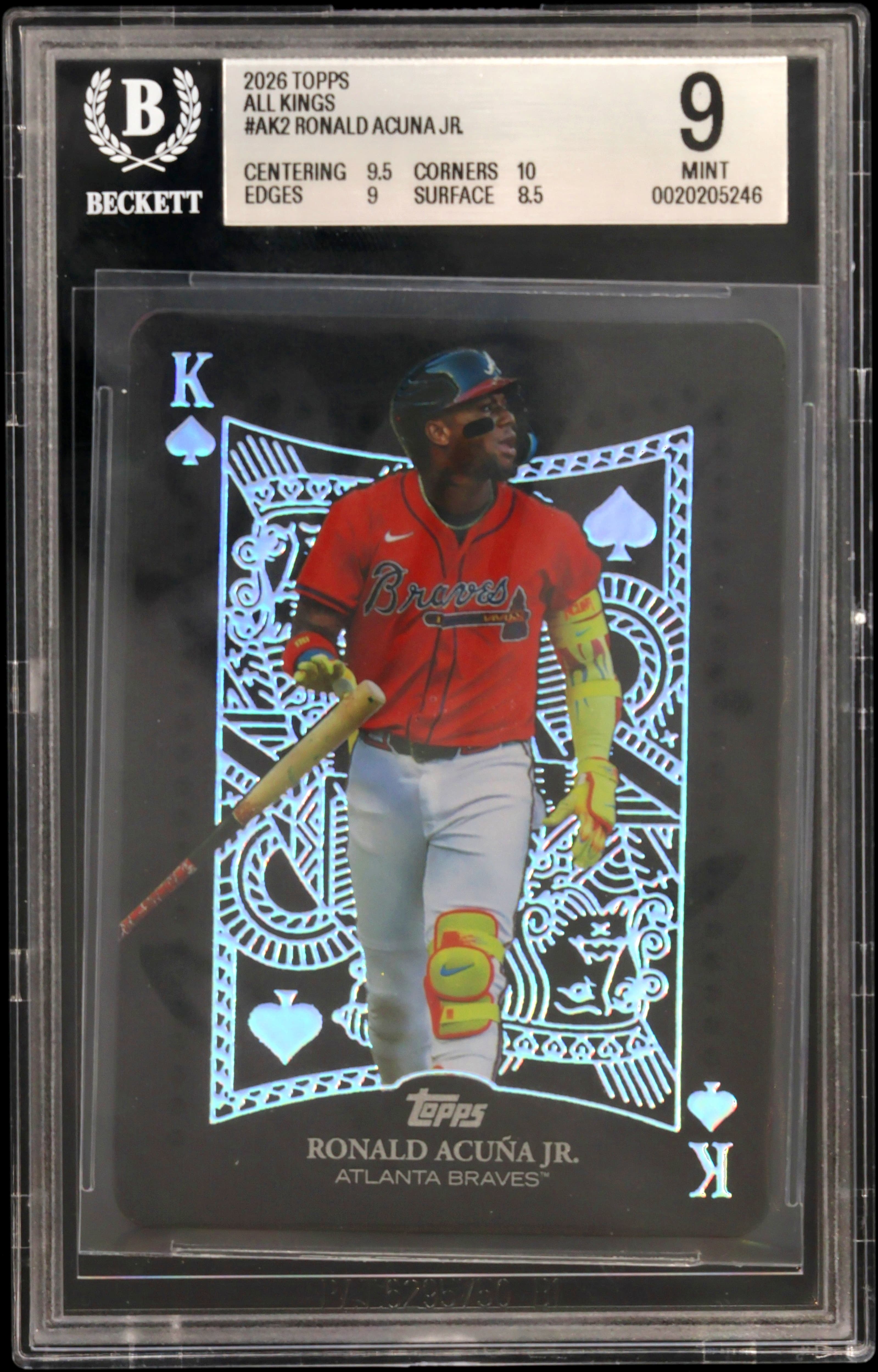 Ronald Acuna Jr.