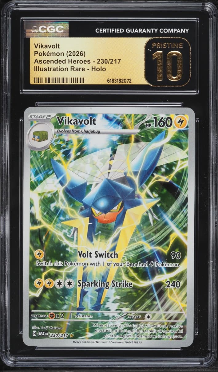 Vikavolt
