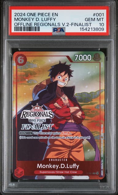 Monkey D. Luffy