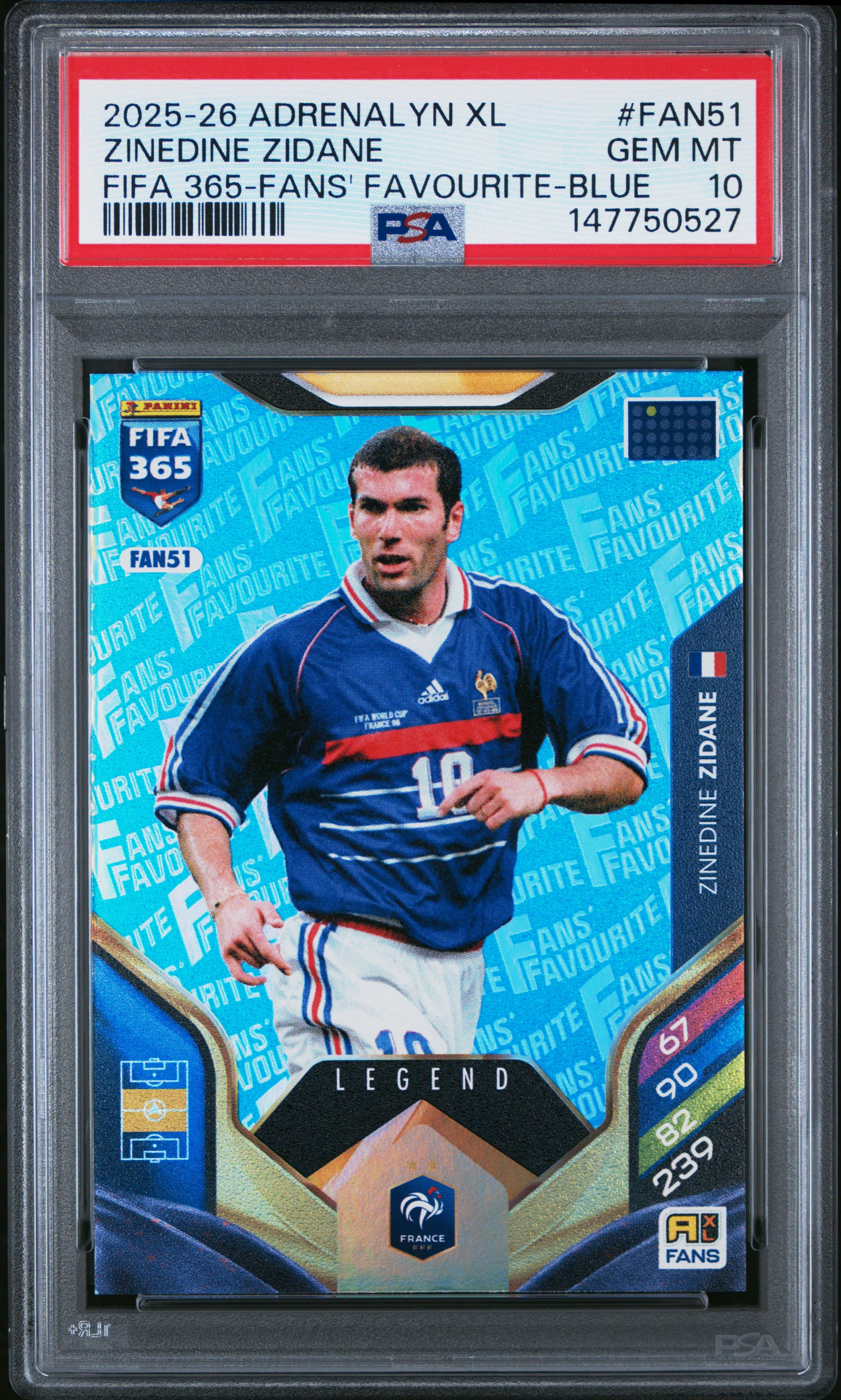 Zinedine Zidane