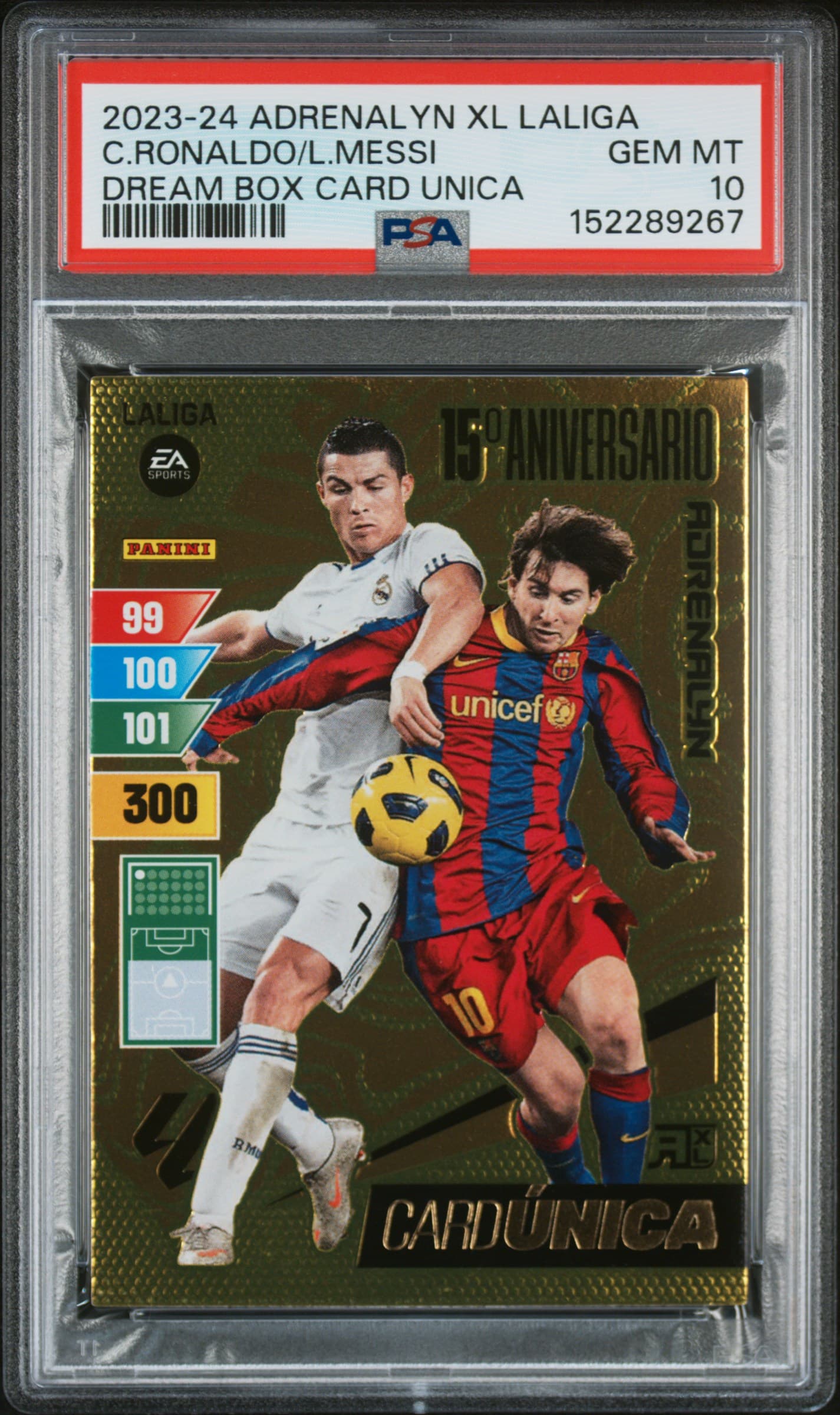 Cristiano Ronaldo/Lionel Messi