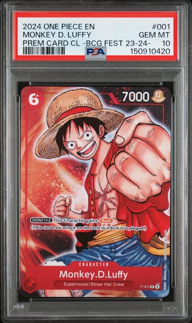 Monkey D. Luffy
