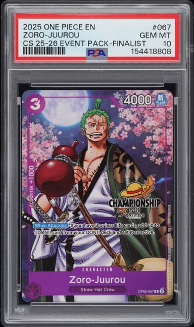 Zoro-Juurou