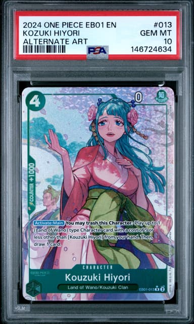 Kozuki Hiyori