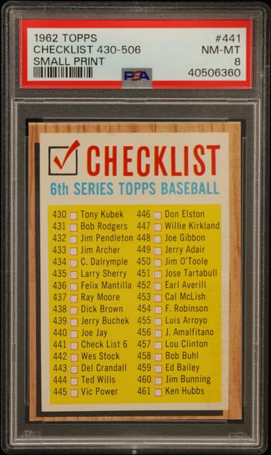 Checklist 430-506