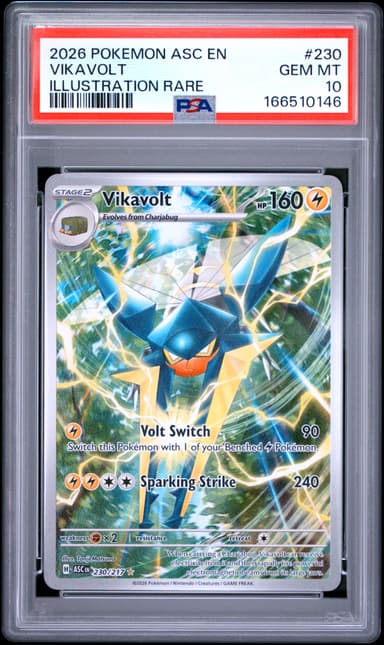 Vikavolt