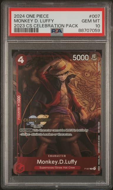 Monkey D. Luffy