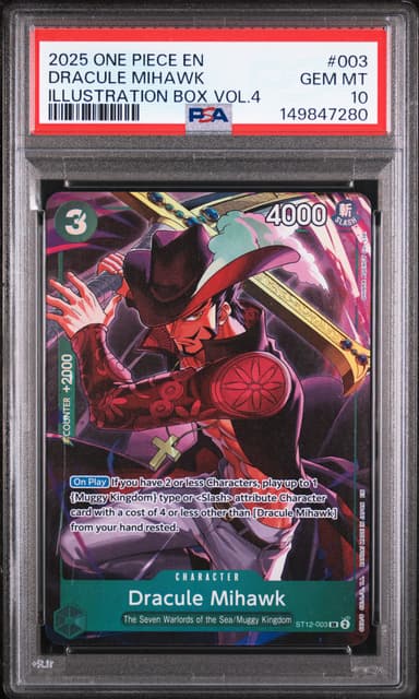 Dracule Mihawk