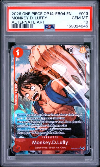 Monkey D. Luffy