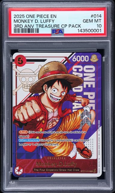 Monkey D. Luffy