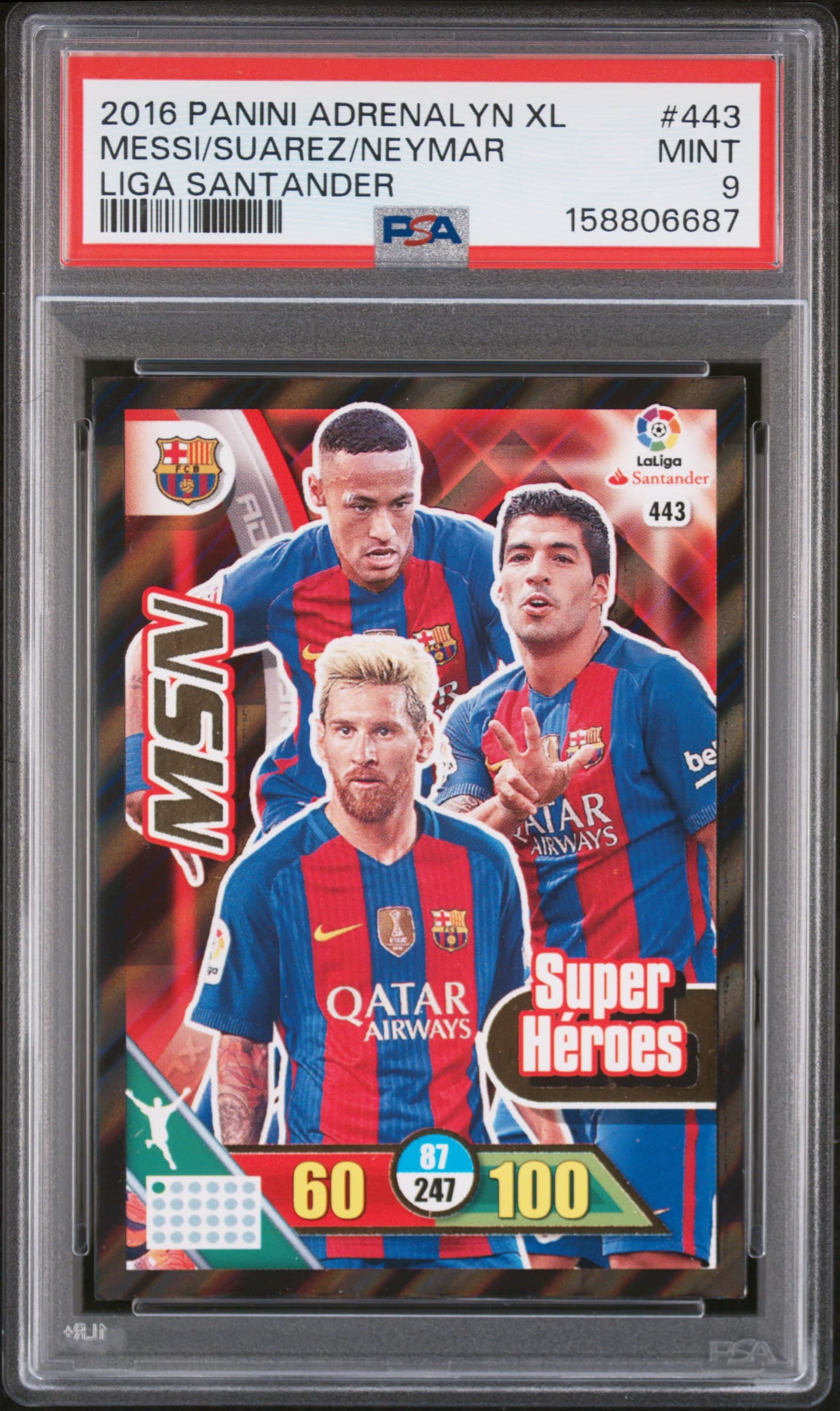 Lionel Messi/Luis Suarez/Neymar