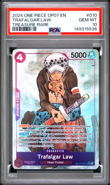 Trafalgar Law