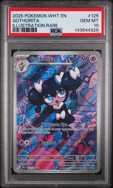 Gothorita