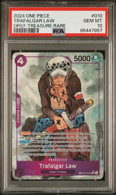 Trafalgar Law