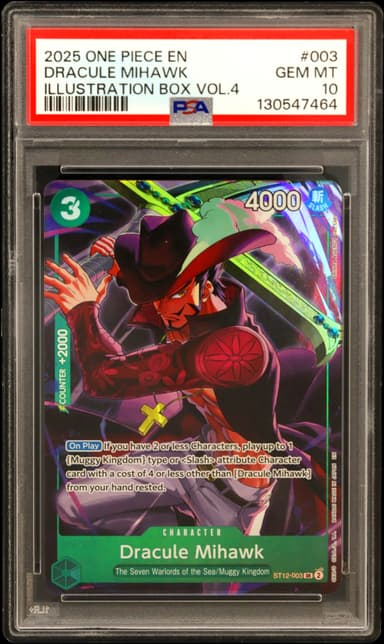 Dracule Mihawk