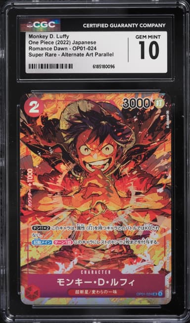 Monkey D. Luffy