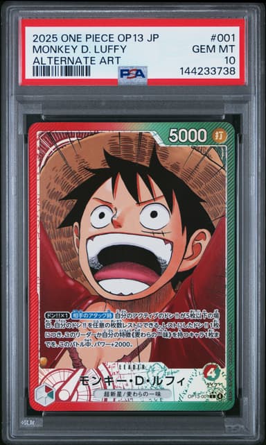 Monkey D. Luffy
