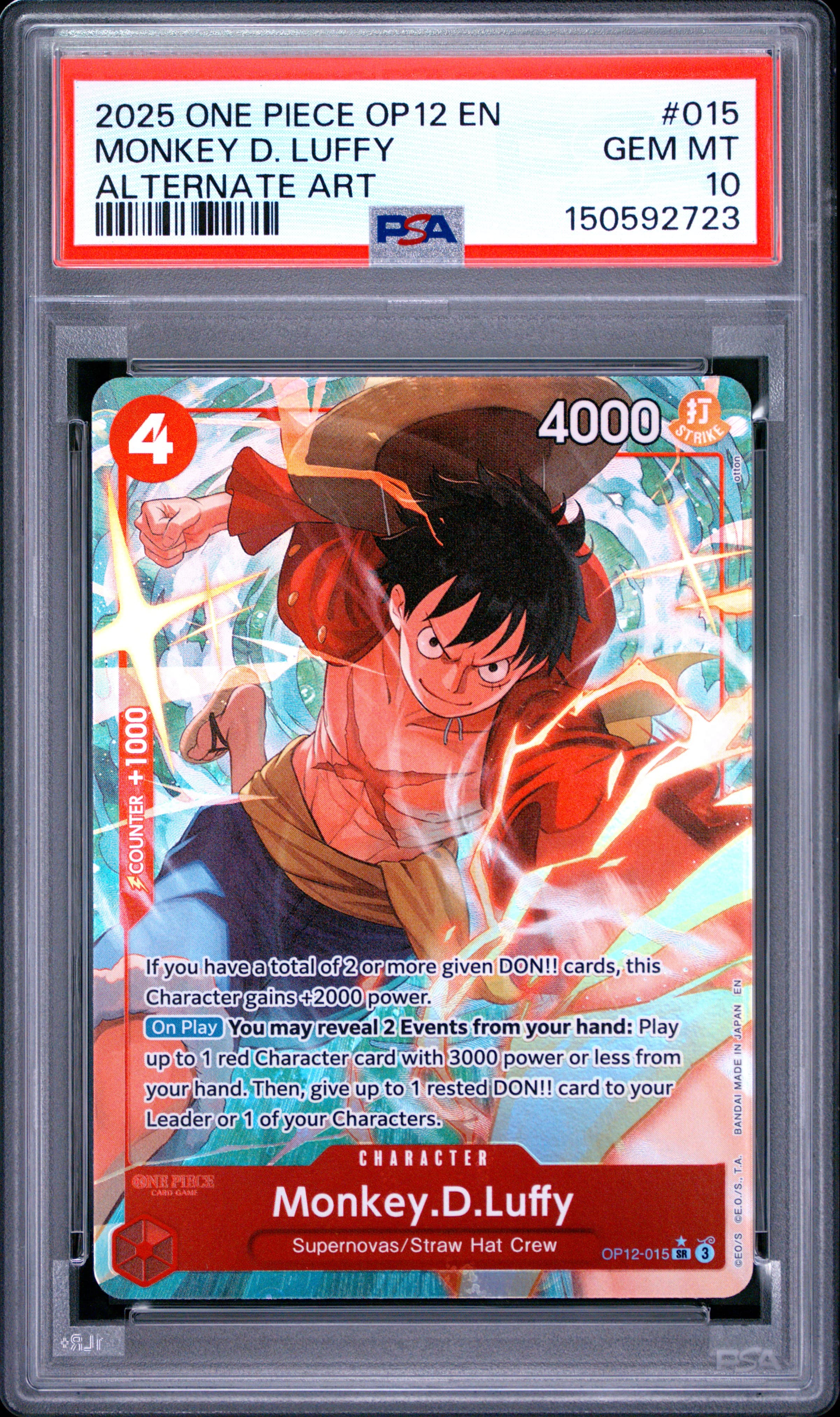 Monkey D. Luffy