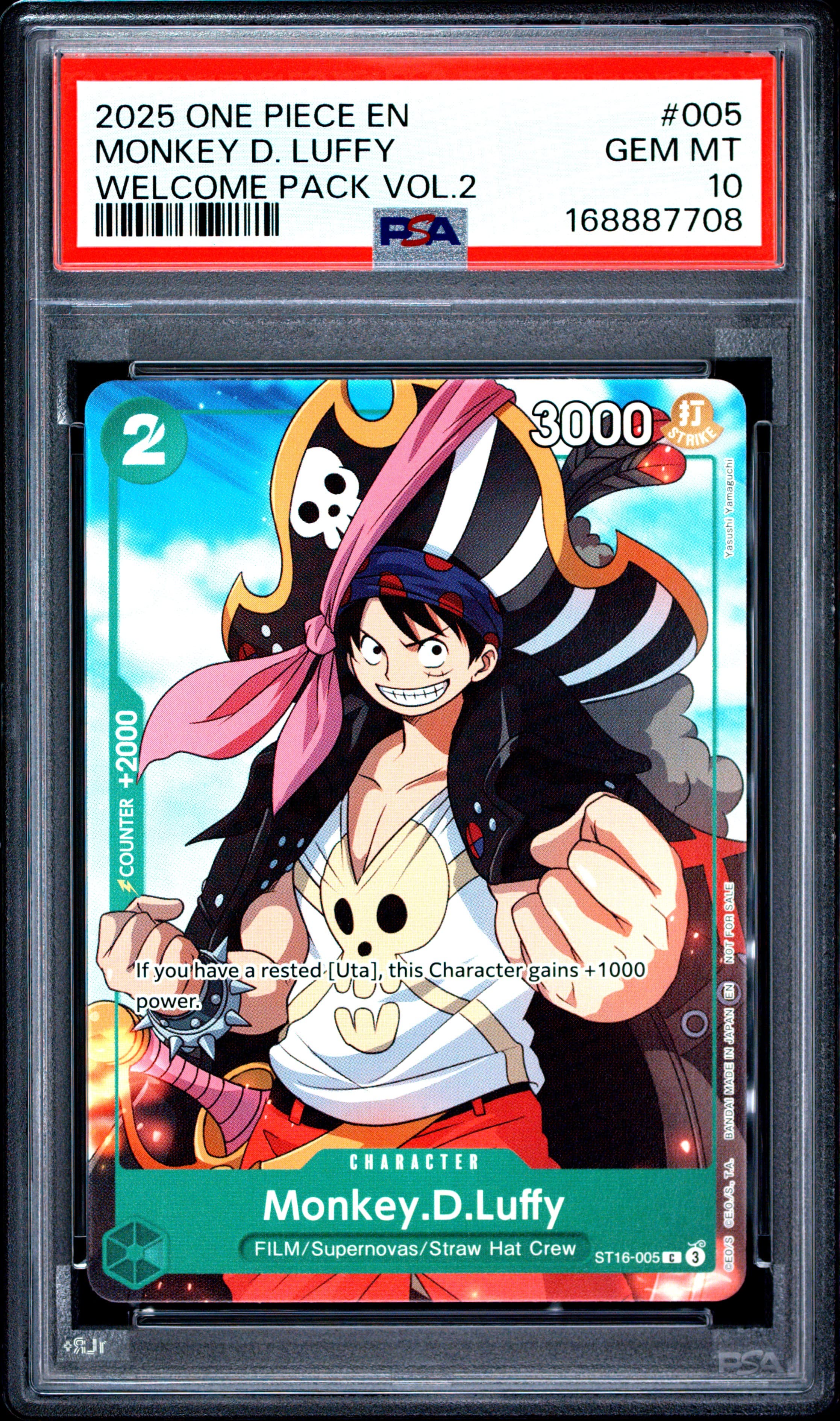 Monkey D. Luffy