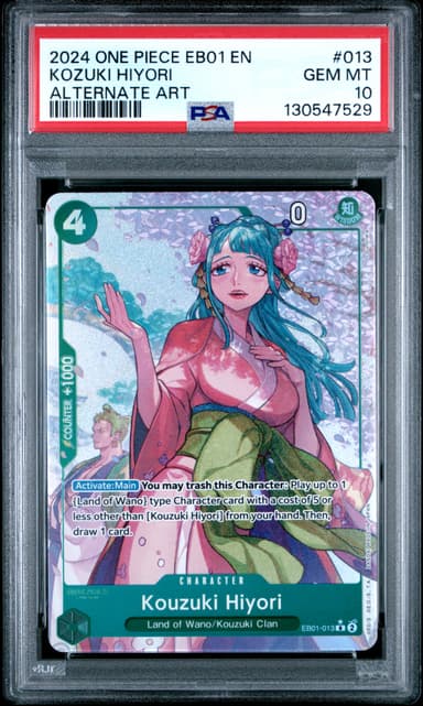 Kozuki Hiyori