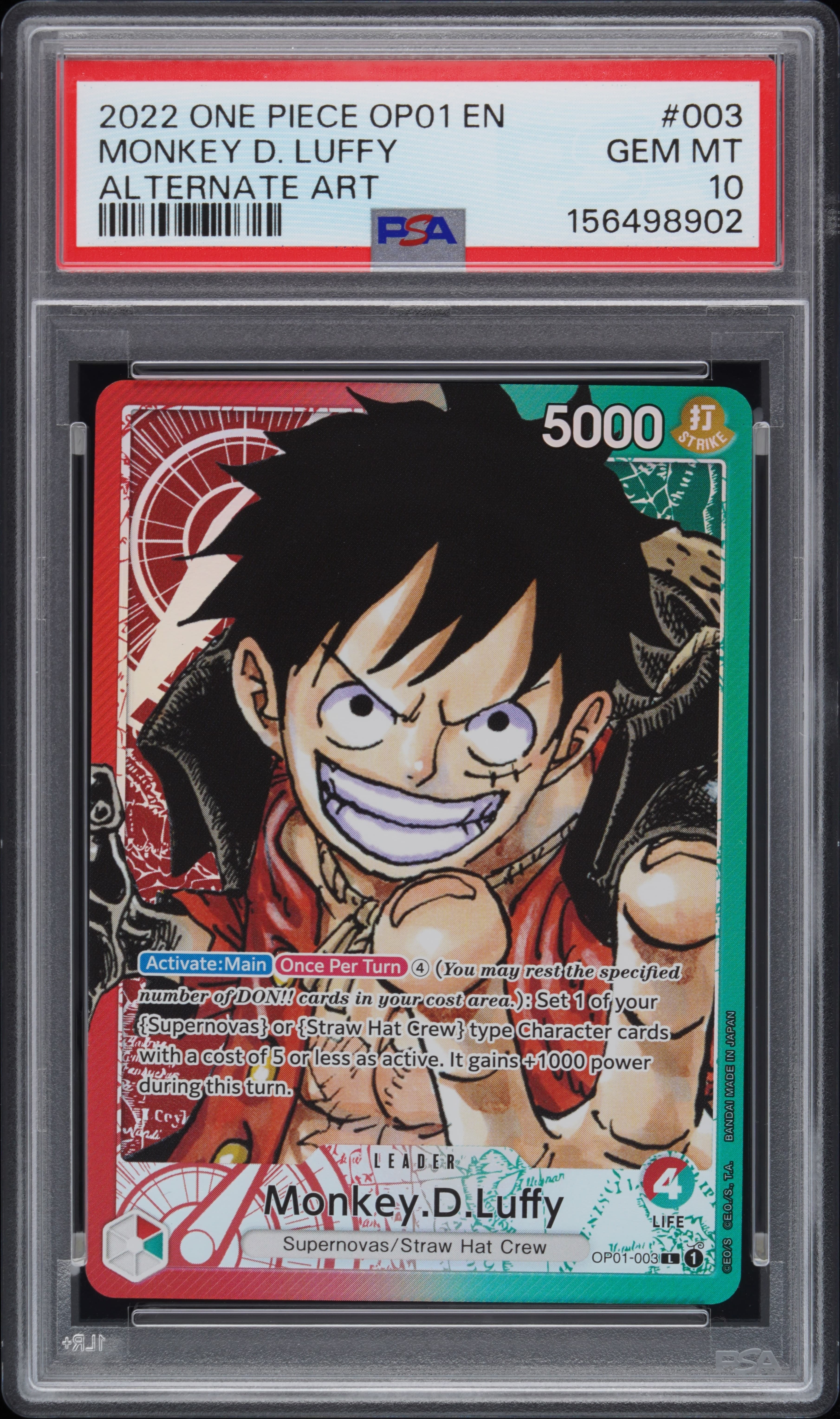 Monkey D. Luffy