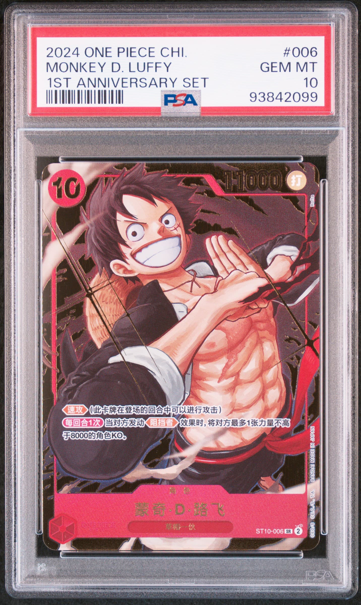 Monkey D. Luffy