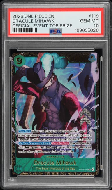 Dracule Mihawk