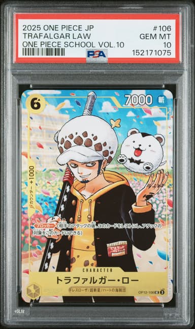 Trafalgar Law