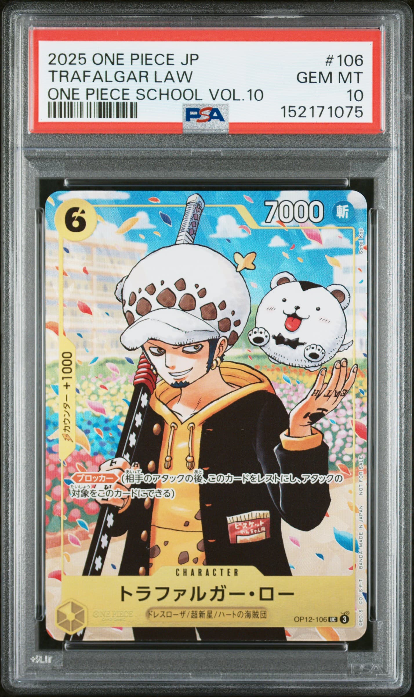 Trafalgar Law